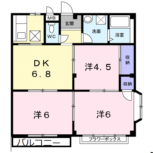 Planta 3DK de グリーンパーク公家